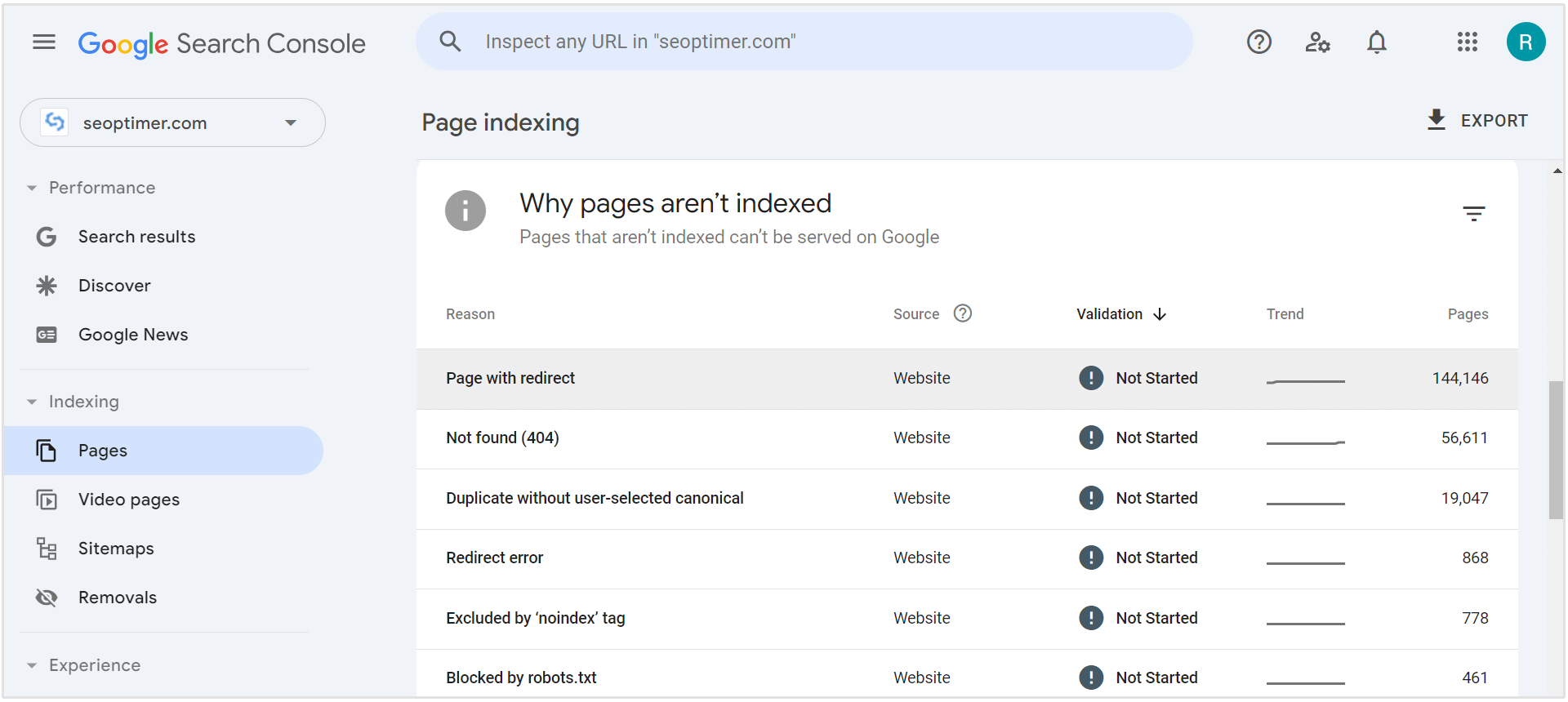 check redirect issues in gsc